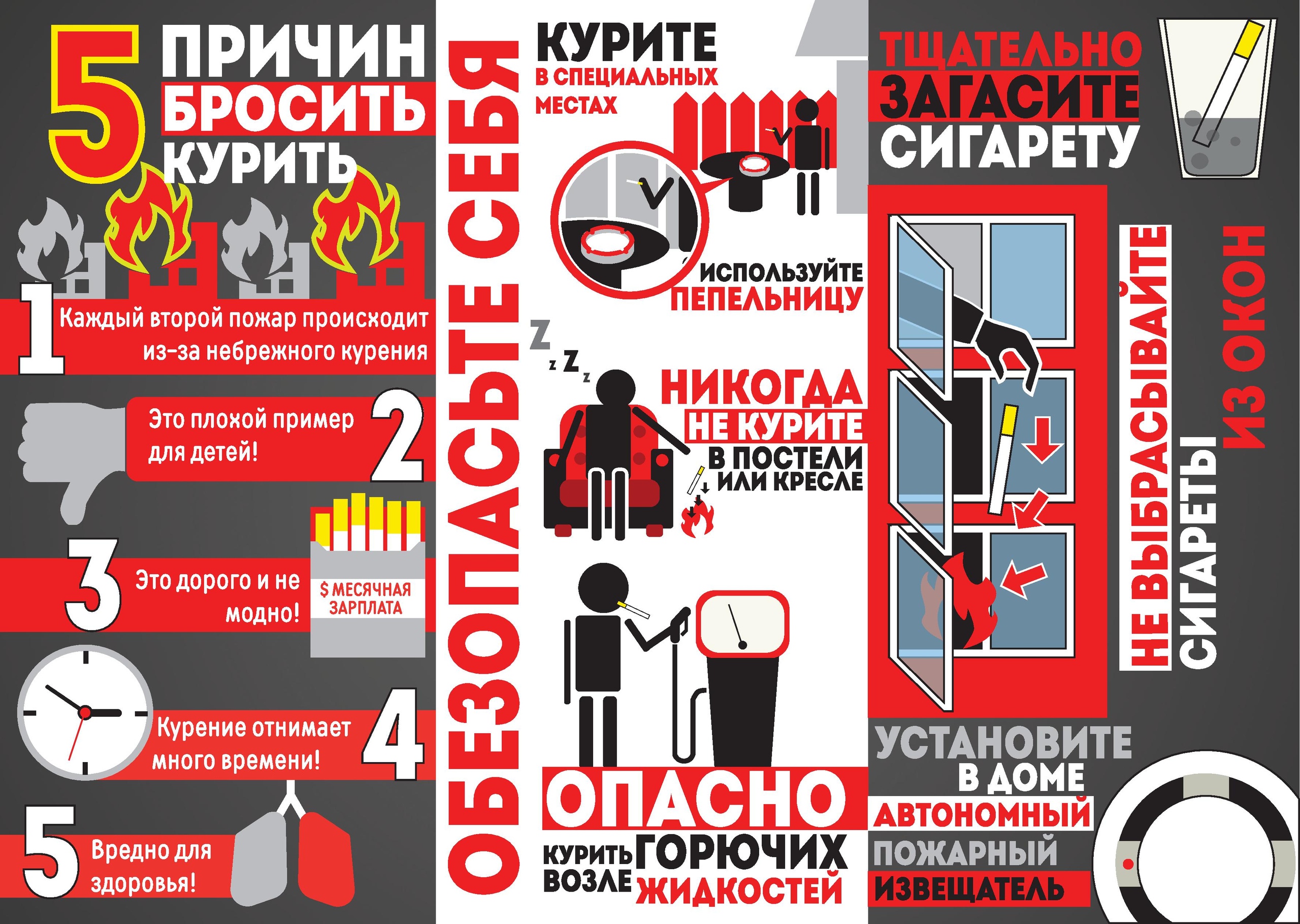 Пожарная безопасность в жилье.