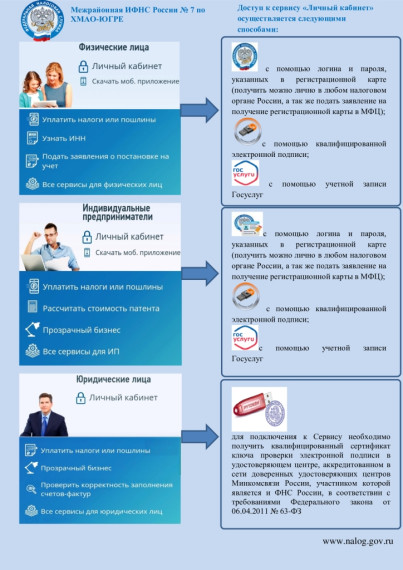 Информация для налогоплательщиков!.